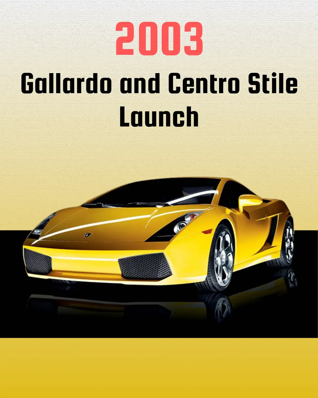 Lamborghini's History Timeline: From 1963 to 2024 2003 gallardo and centro stile launch